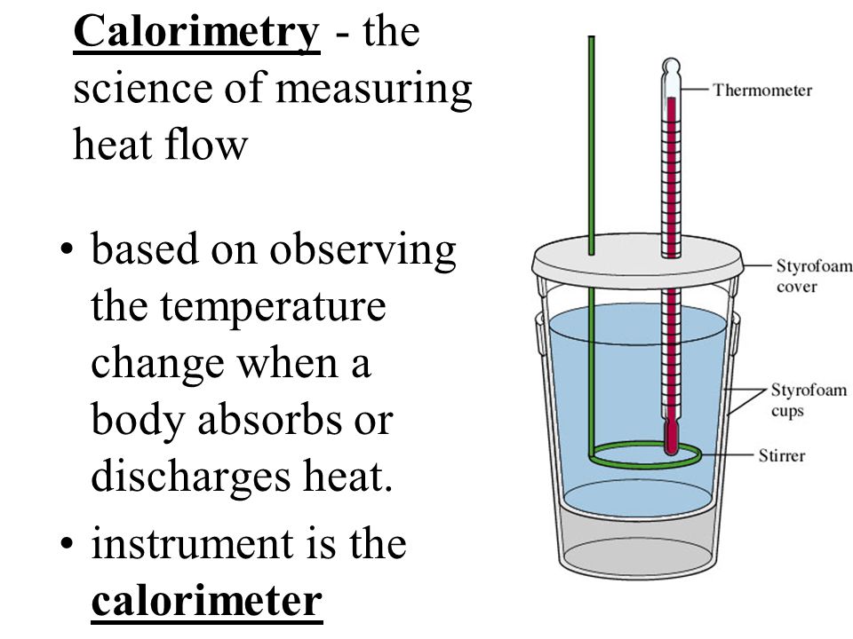 An experiment to find the enthalpy change by measuring temperature change of a reaction